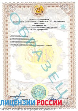 Образец сертификата соответствия (приложение) Щекино Сертификат ISO 14001
